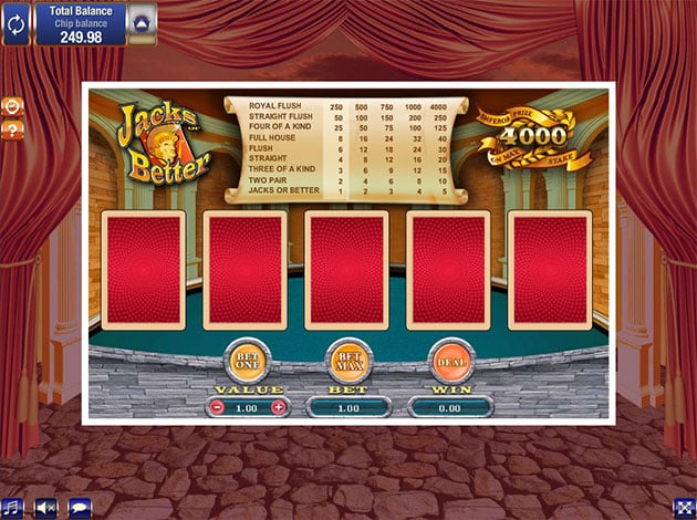 Video Slots Jacks Or Better Video Slots Jacks Or Better