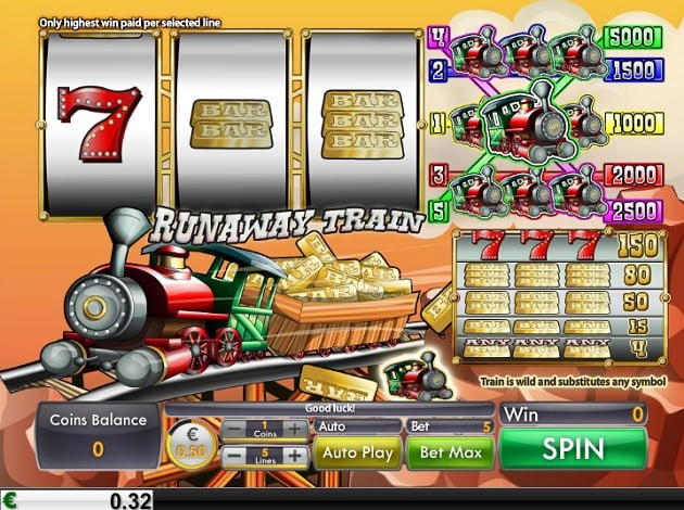Runaway Train Online Slot Review - Play the Online Slot Free Runaway Train Online Slot Review - Play the Online Slot Free