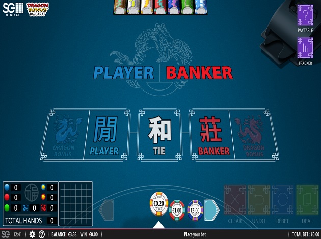 How to play baccarat dragons