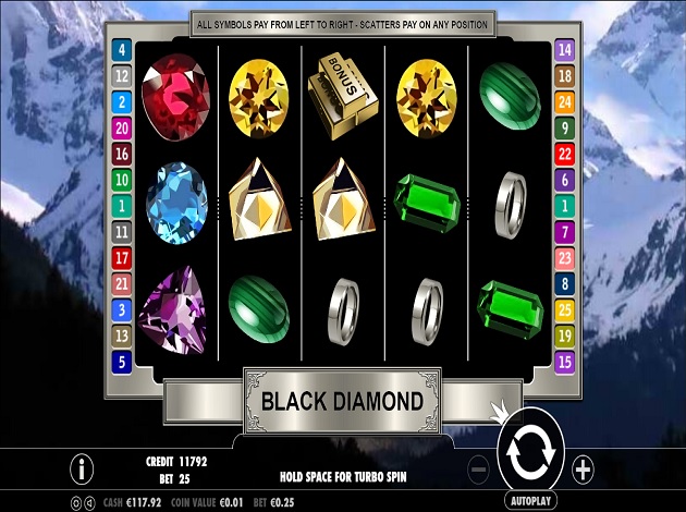 Wheel Of Fortune Casino Game Free Online - Guide To Casino Table Casino